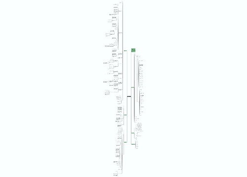 高一政治教案教学计划