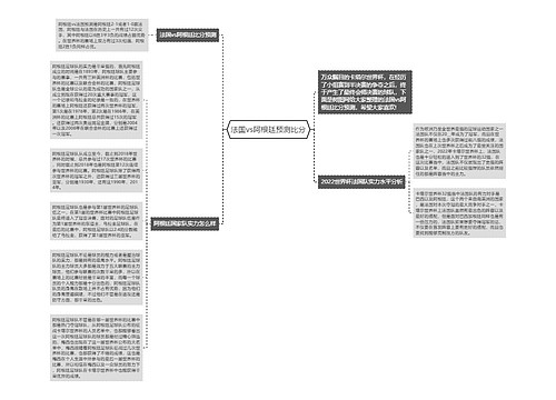 法国vs阿根廷预测比分