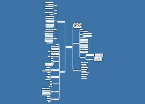 初中下册数学知识点