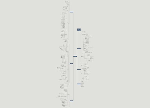 鼎尖教案二年级下册数学文案思维导图