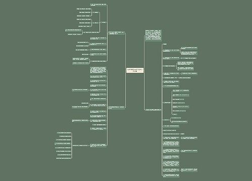 北师大版五年级下册数学知识点思维导图