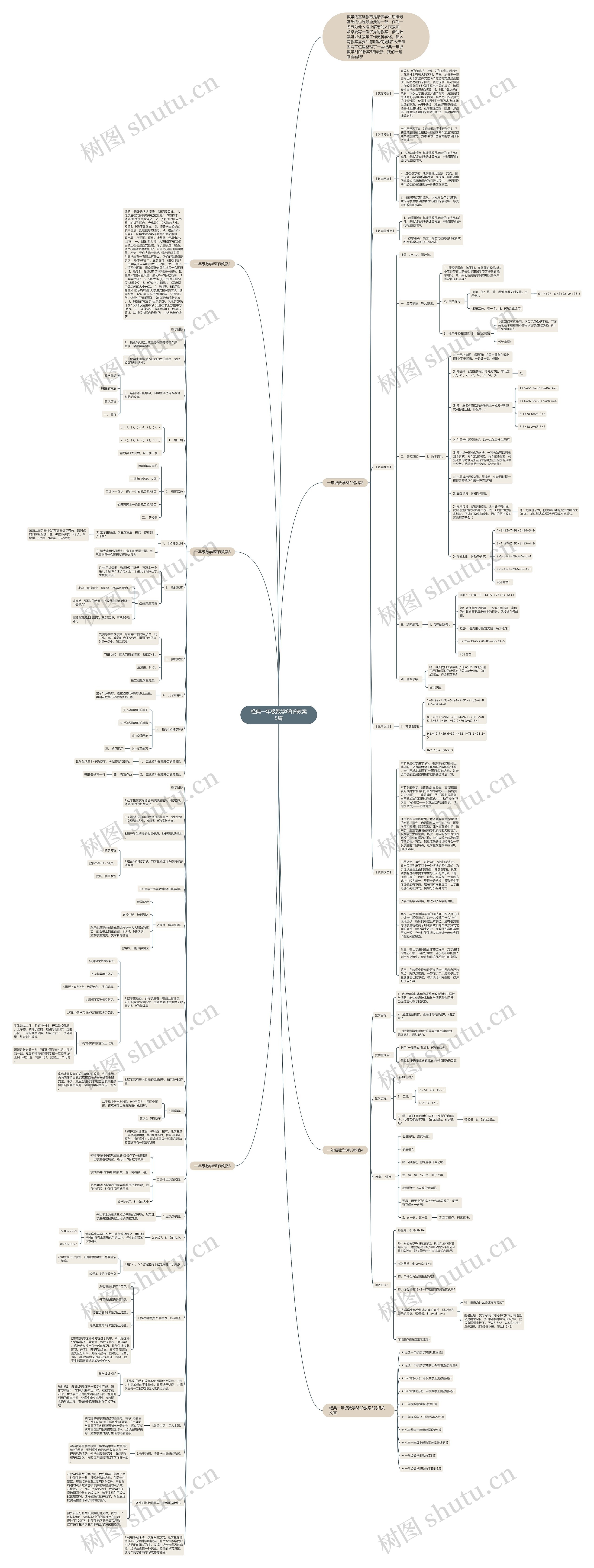 经典一年级数学8和9教案5篇思维导图