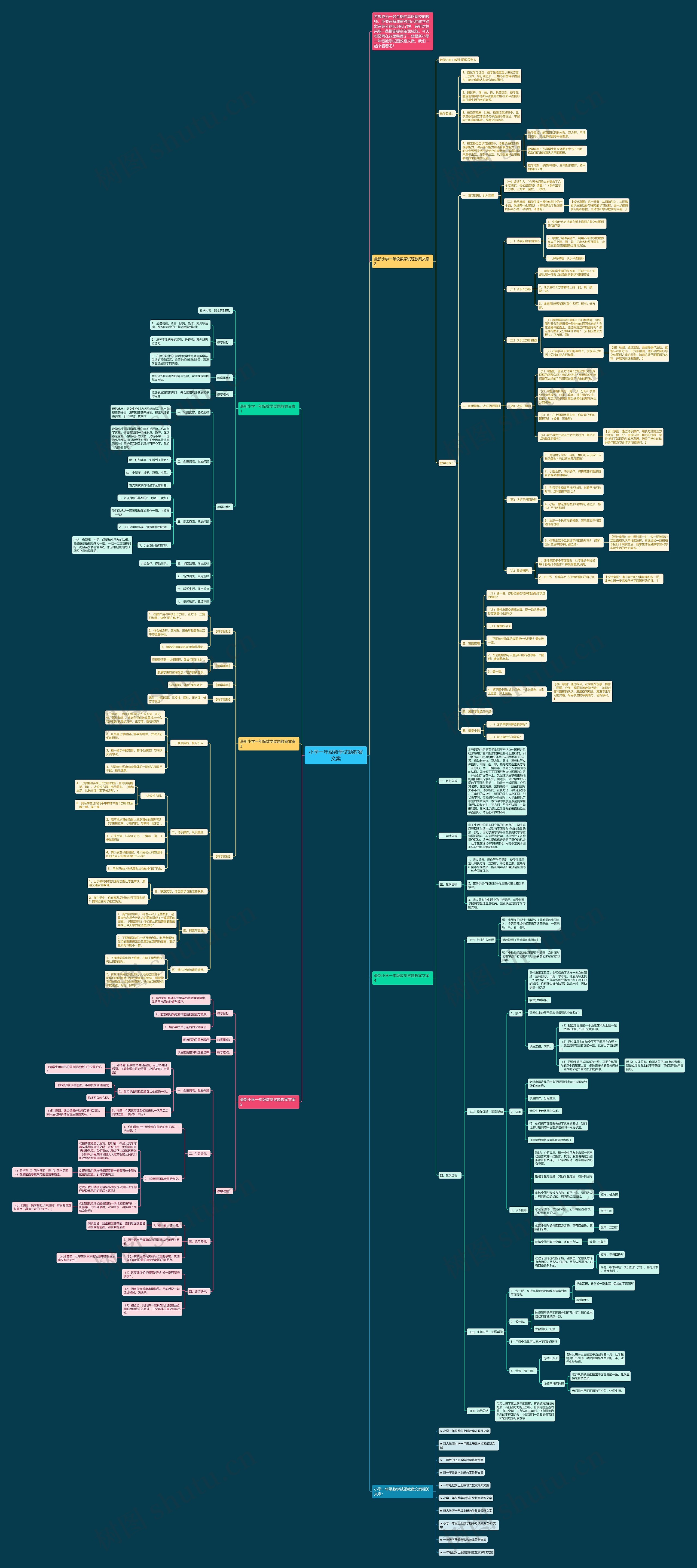 小学一年级数学试题教案文案思维导图