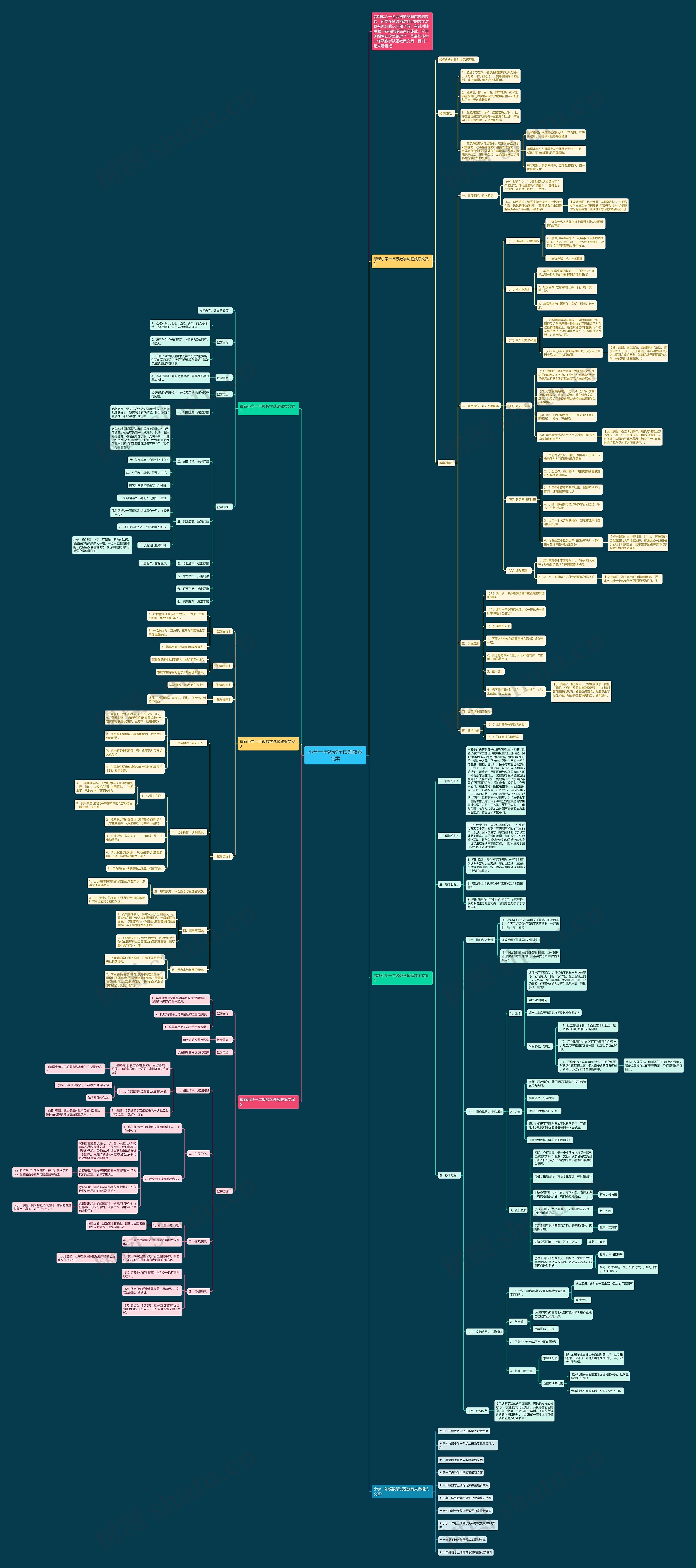 小学一年级数学试题教案文案 小学一年级数学试题教案文案