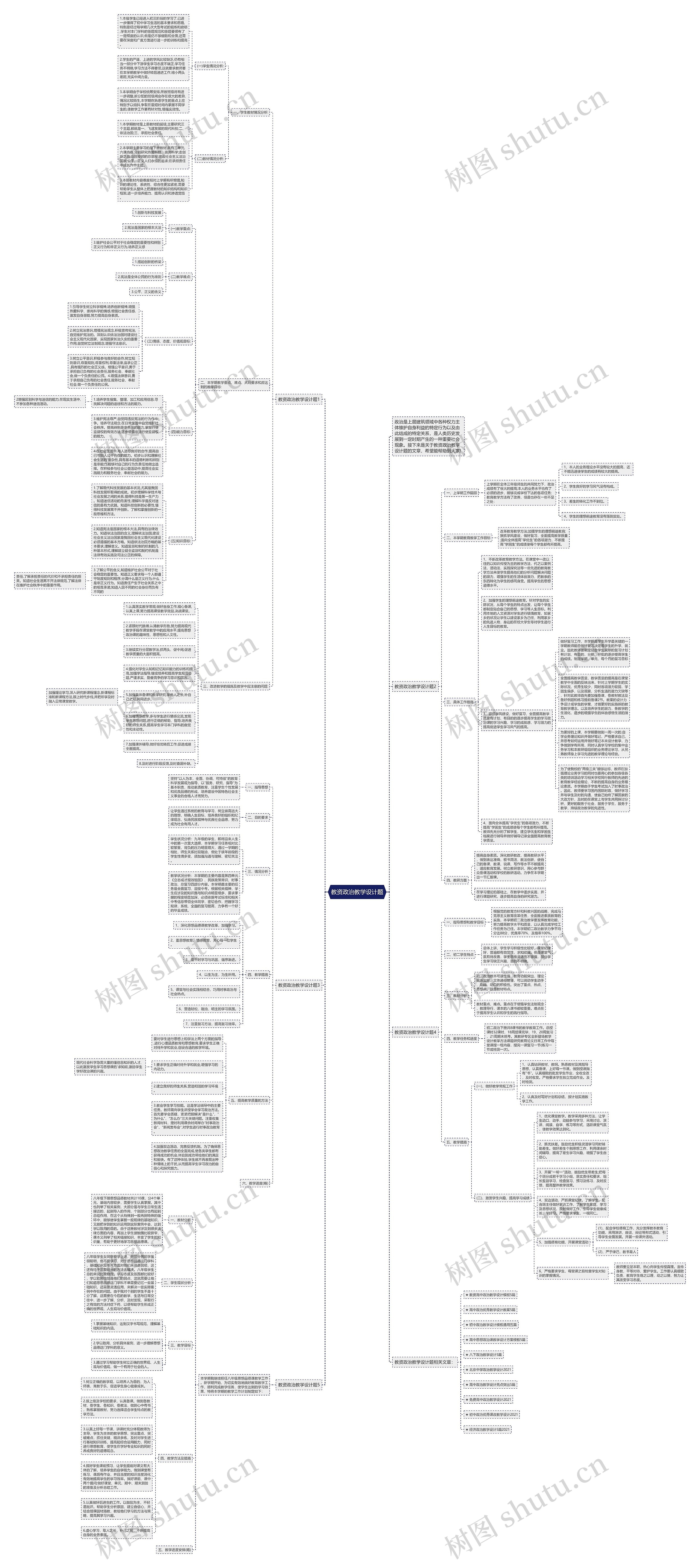 教资政治教学设计题思维导图