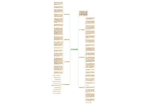 小狗三年级作文模板 小狗三年级作文模板