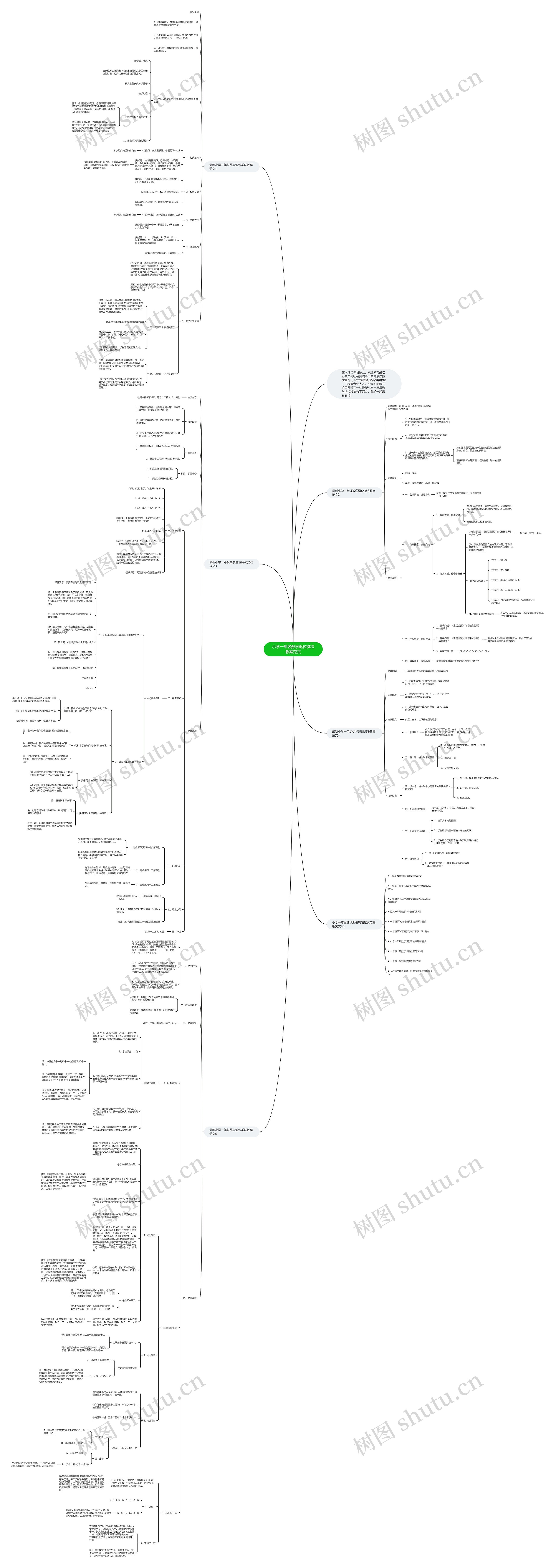 小学一年级数学退位减法教案范文思维导图
