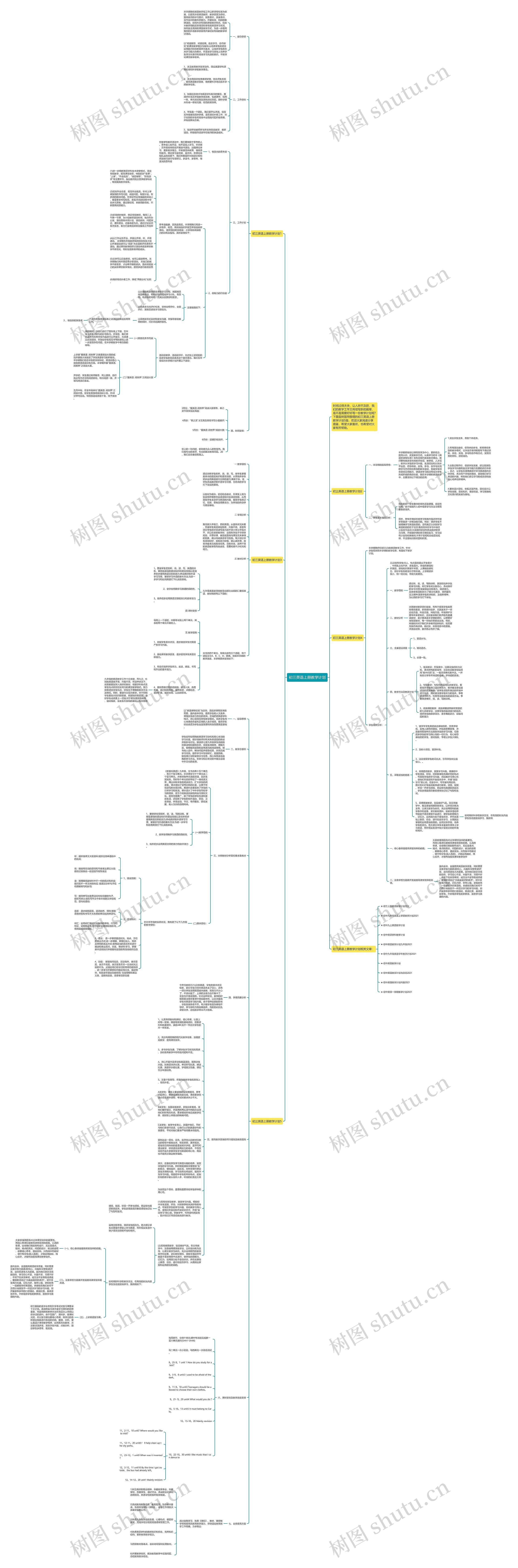 初三英语上册教学计划思维导图