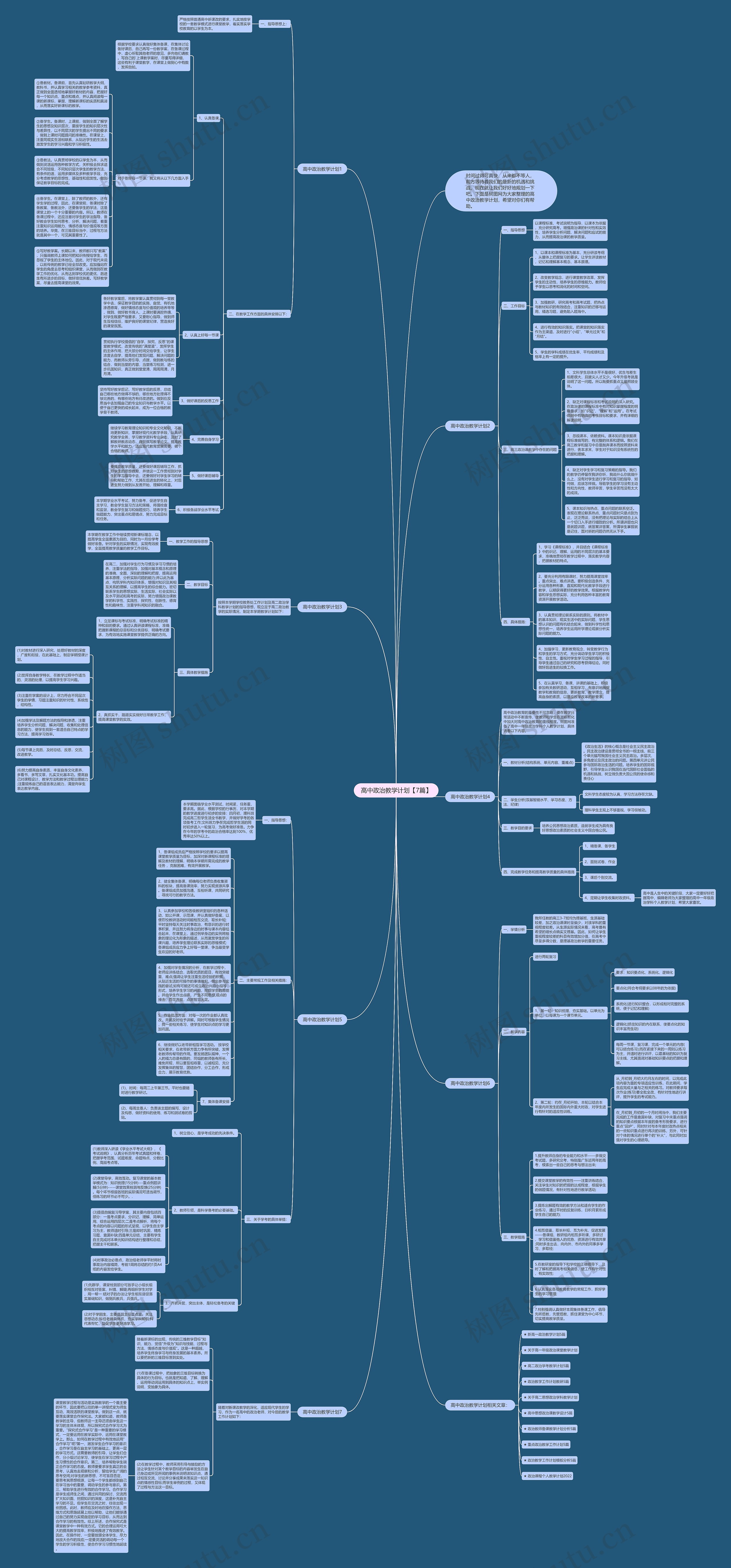 高中政治教学计划【7篇】思维导图