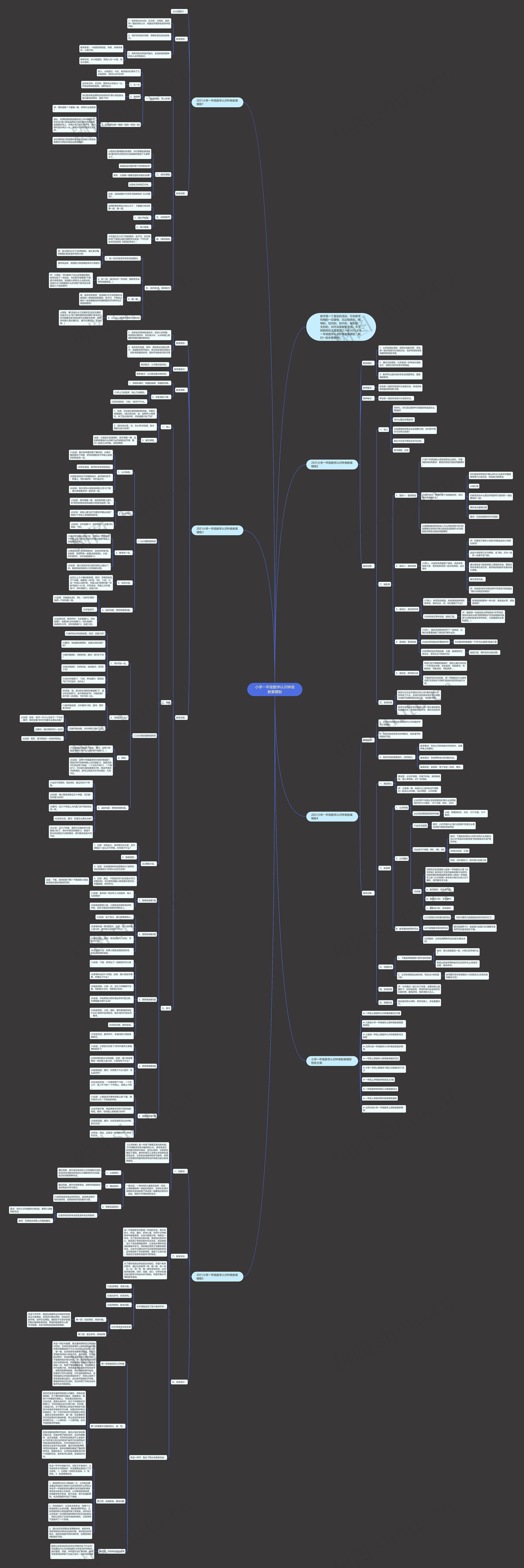 小学一年级数学认识钟表教案模板 小学一年级数学认识钟表教案模板