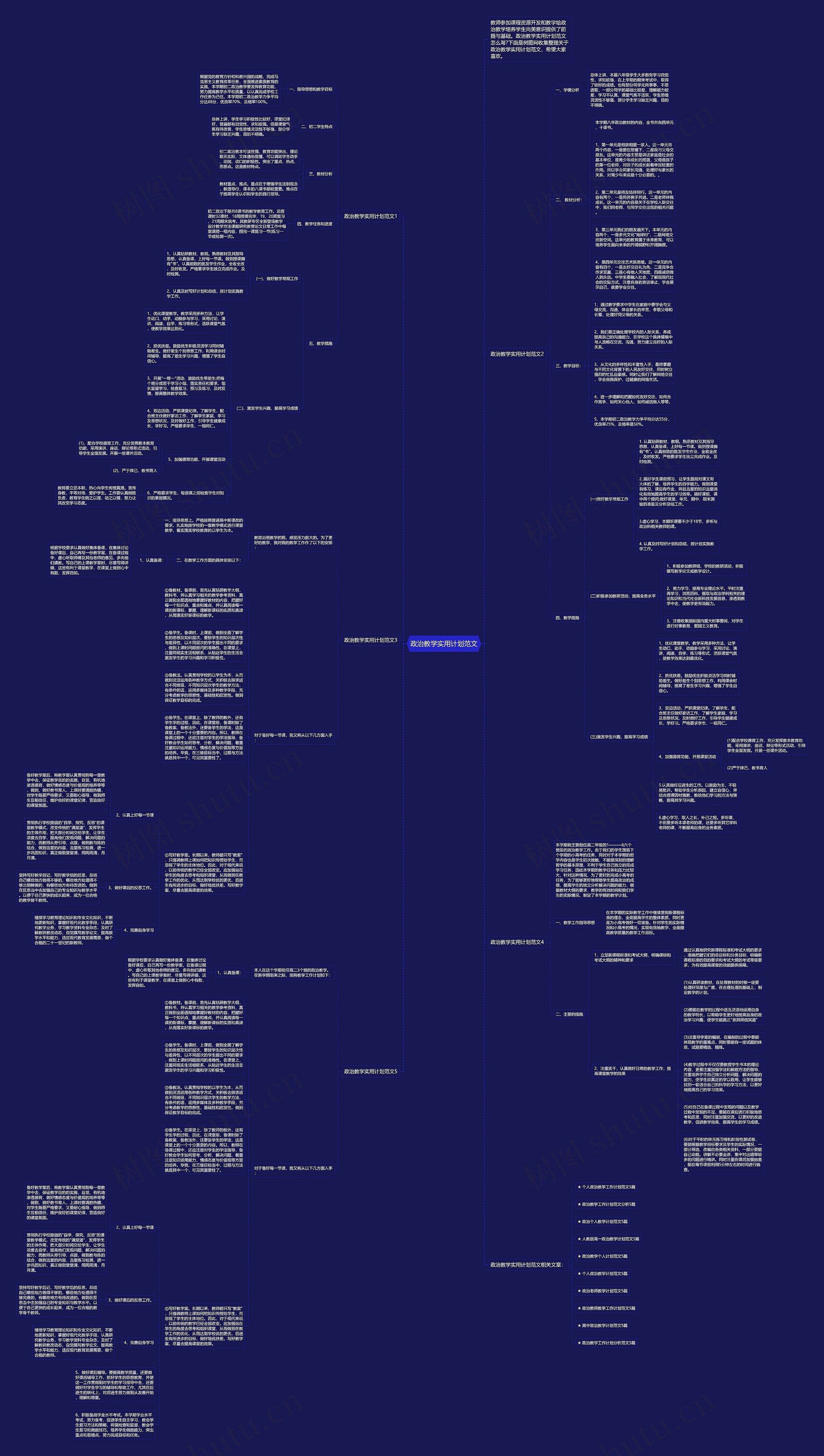政治教学实用计划范文思维导图