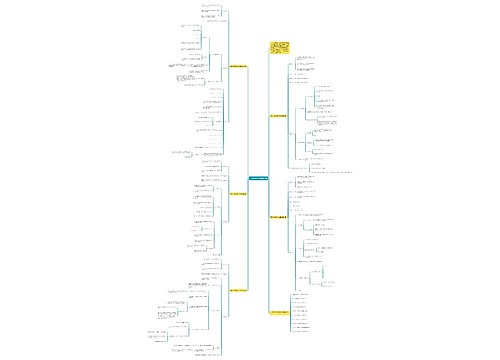 一年级数学位置教案文案 一年级数学位置教案文案