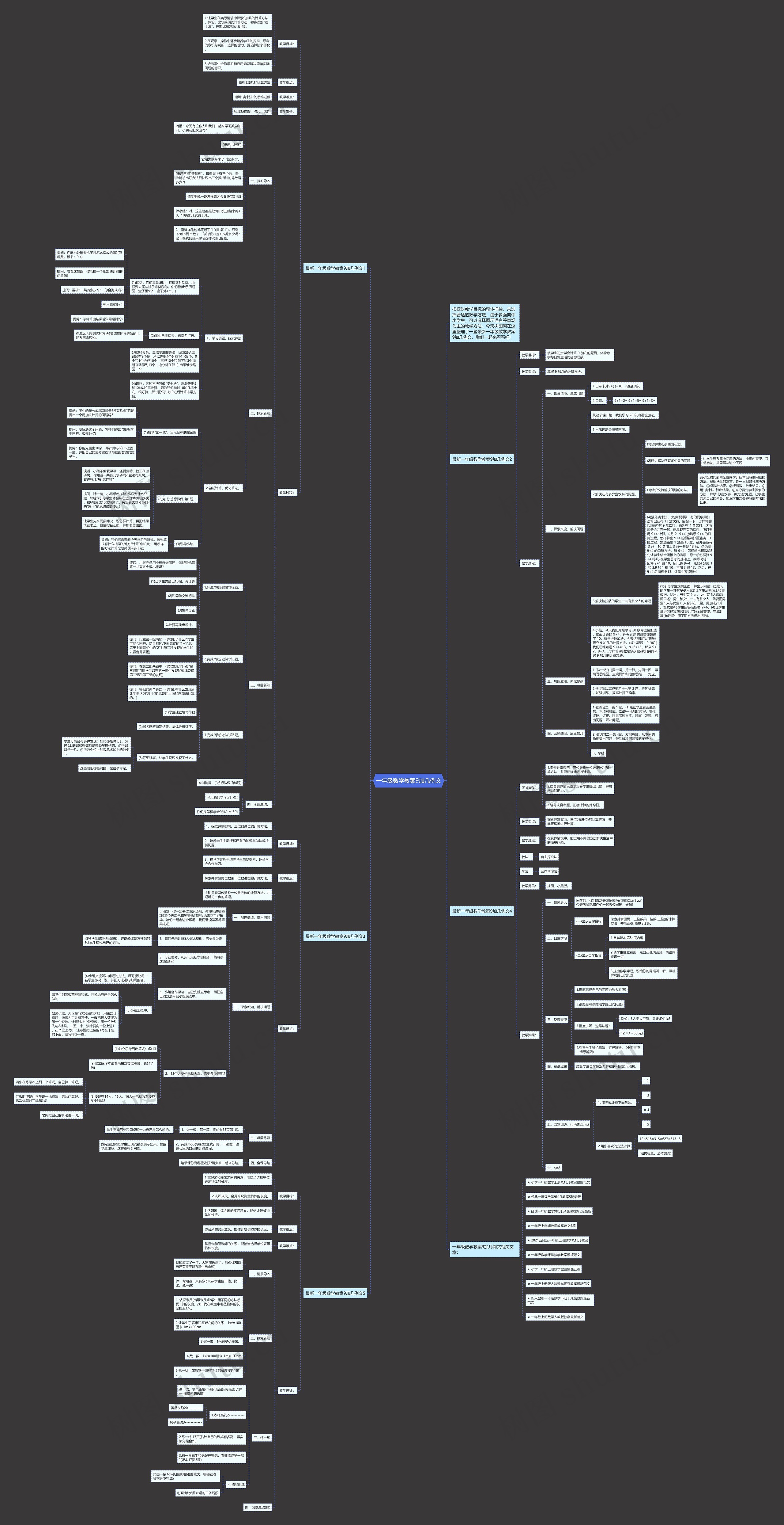 一年级数学教案9加几例文 一年级数学教案9加几例文