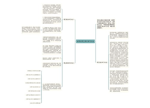 实用的高三语文学习方法