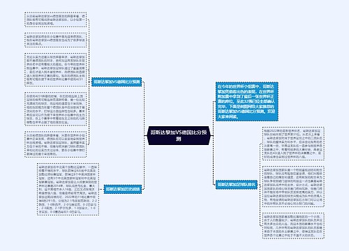 哥斯达黎加VS德国比分预测