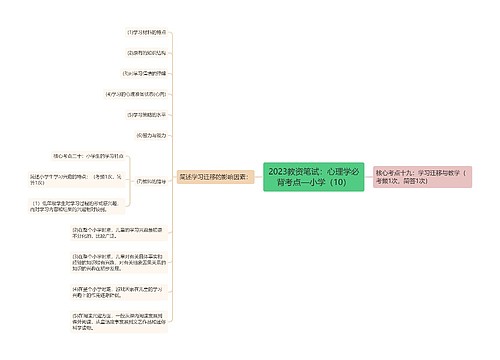 2023教资笔试：心理学必背考点—小学（10）