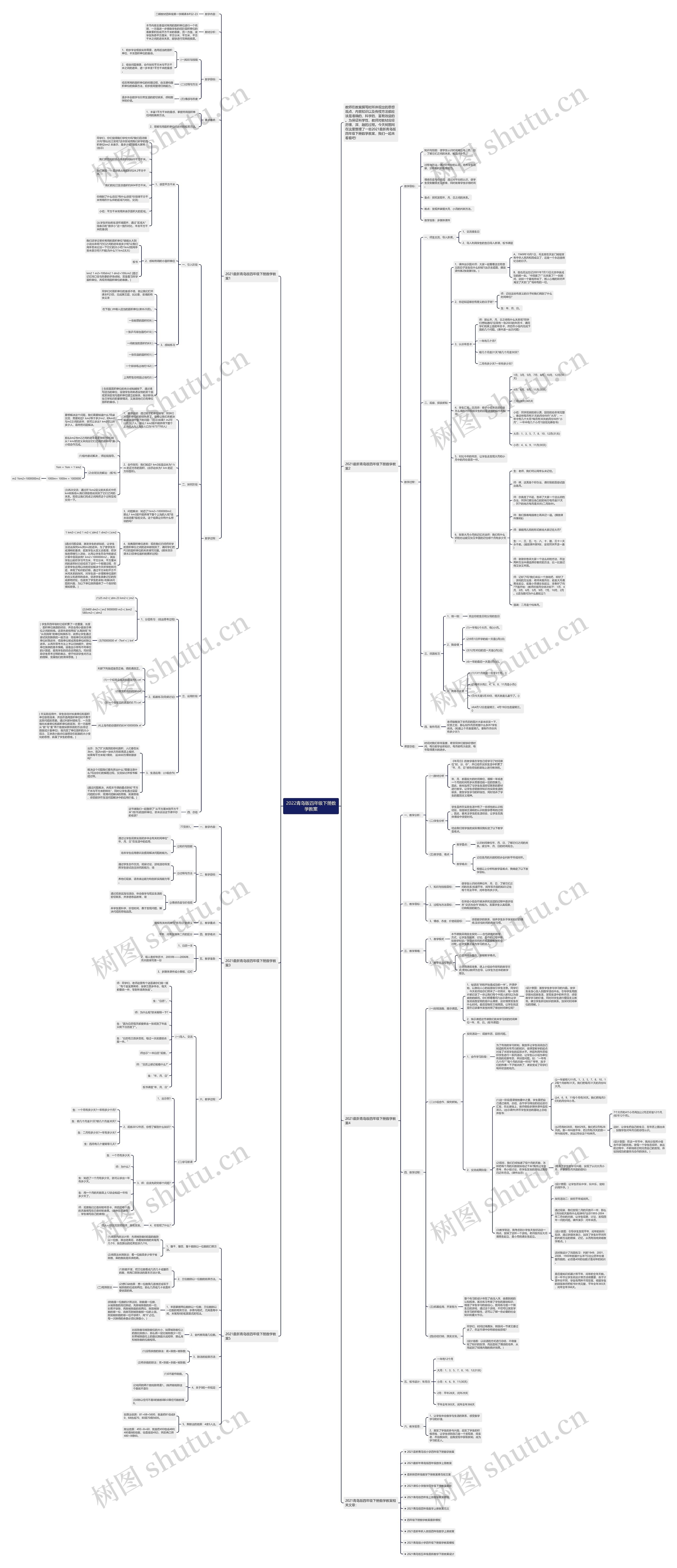 2022青岛版四年级下册数学教案思维导图