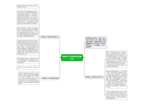 阿根廷vs沙特阿拉伯预测比分