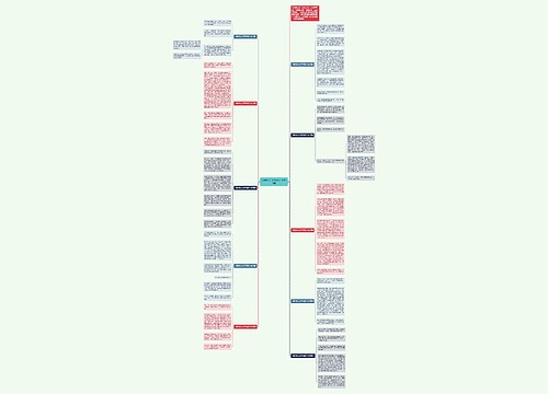 《我的心儿怦怦跳》作文10篇