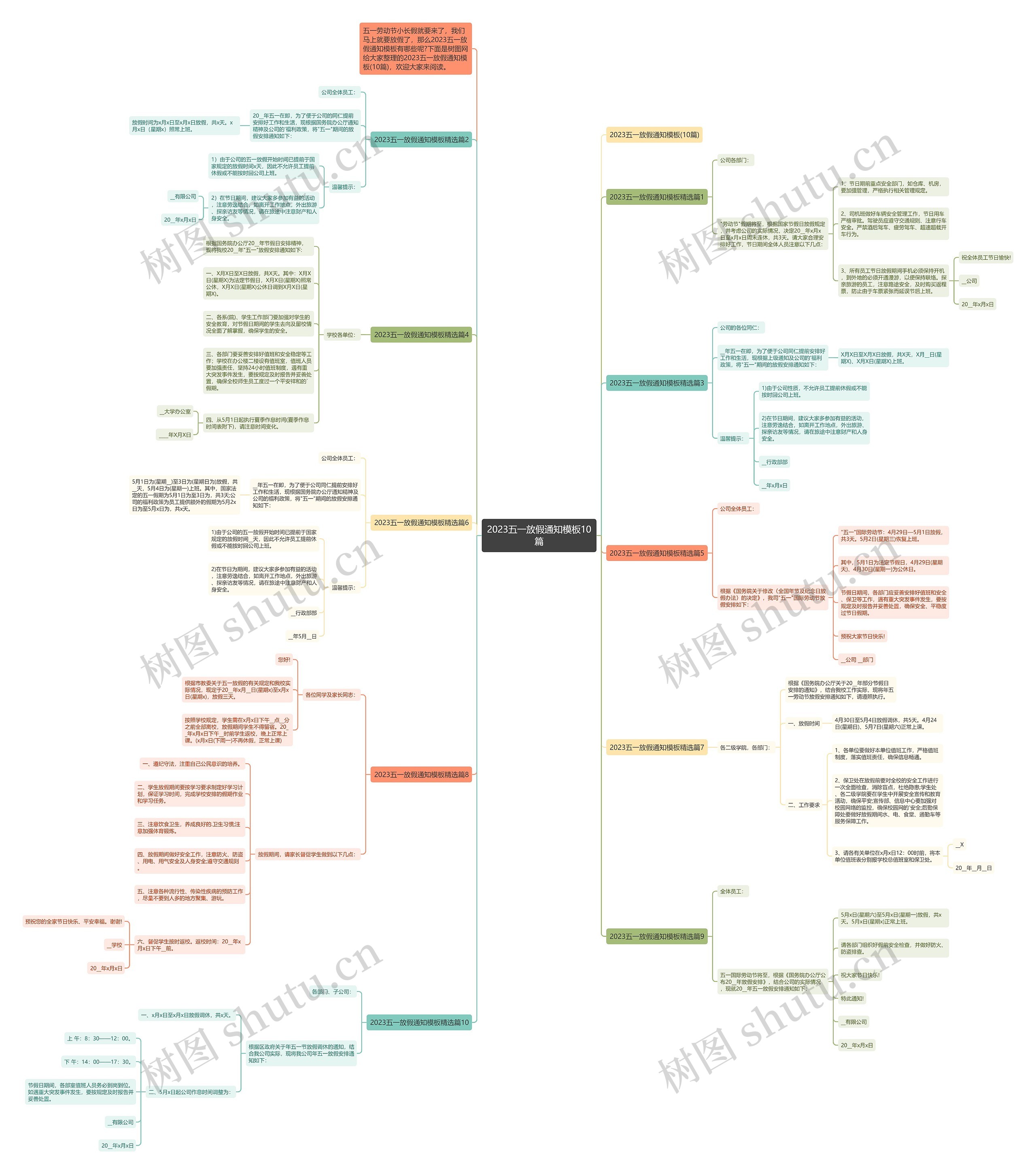 2023五一放假通知10篇思维导图