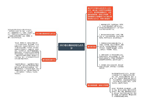 2023春分具体时间几点几分