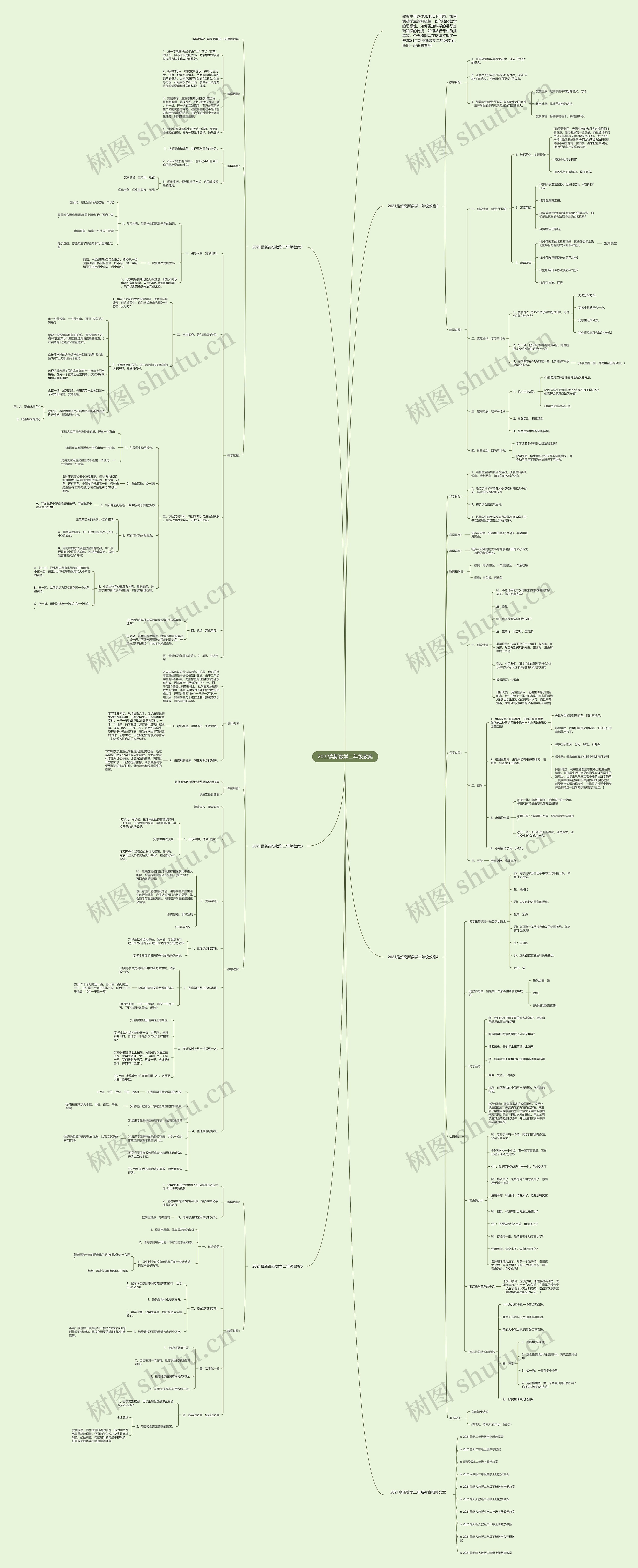 2022高斯数学二年级教案 2022高斯数学二年级教案
