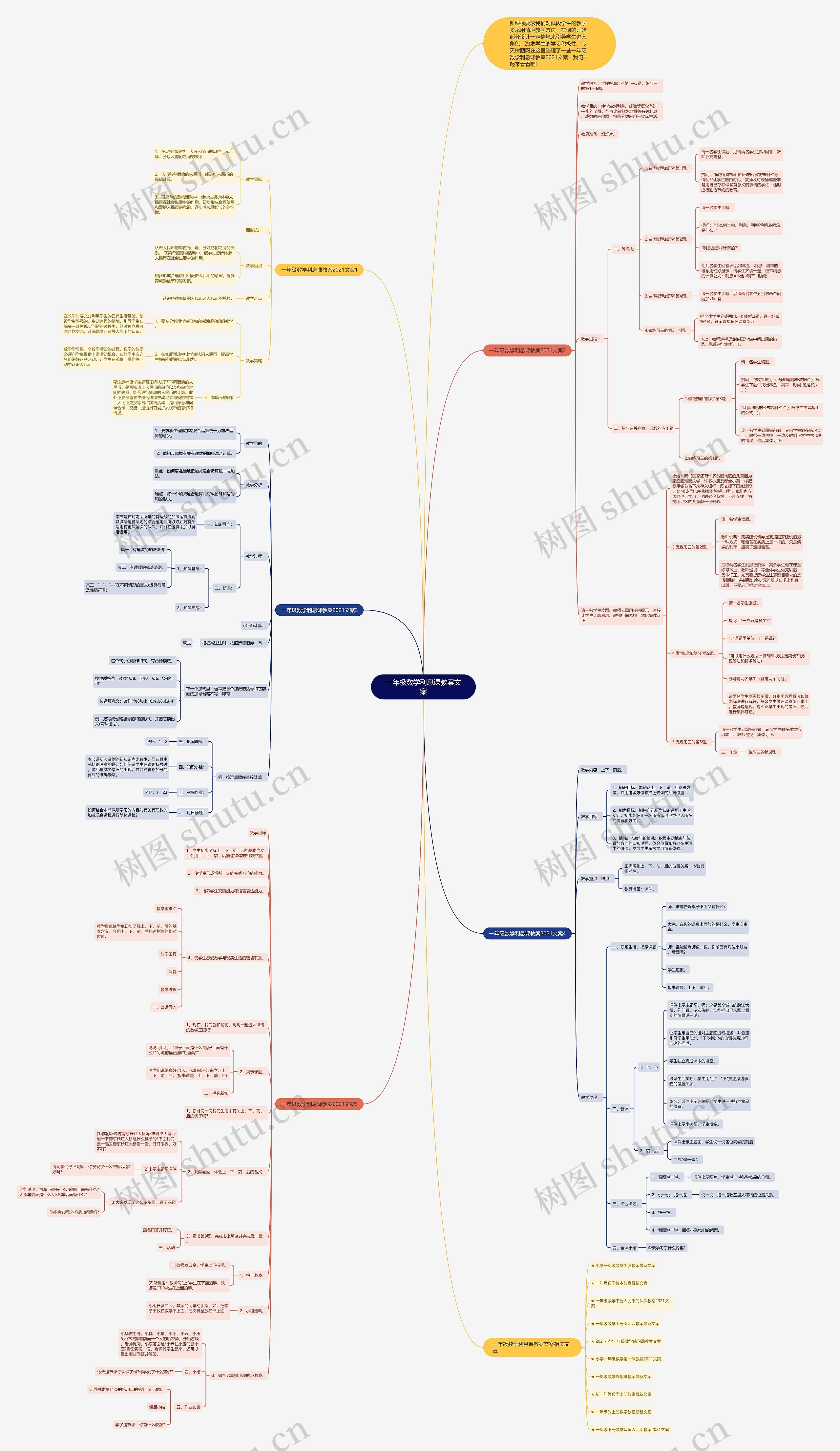一年级数学利息课教案文案思维导图