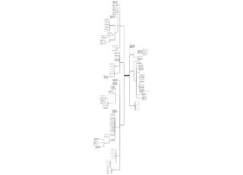 初三的牛津英语教学计划 初三的牛津英语教学计划