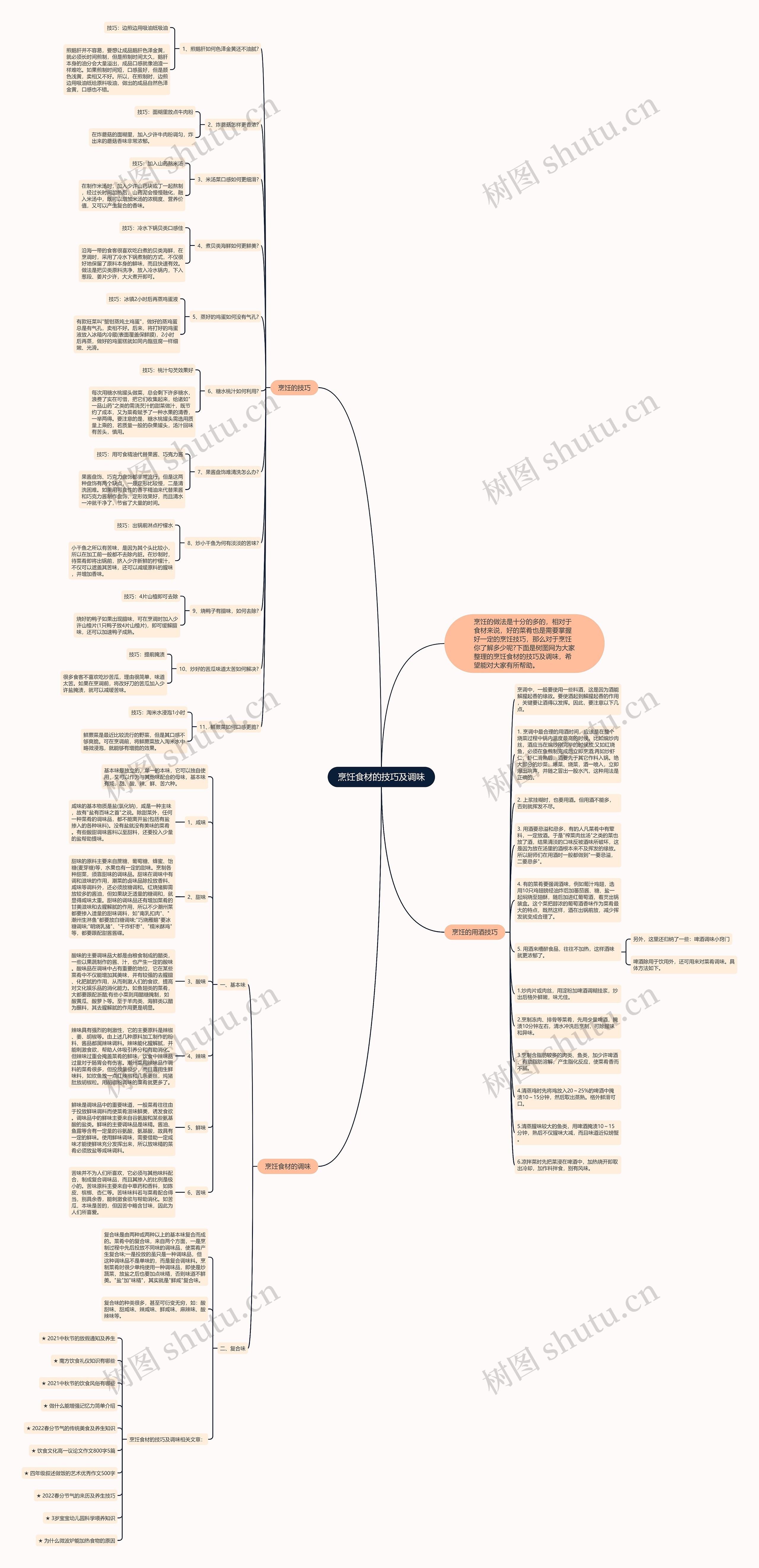 烹饪食材的技巧及调味思维导图