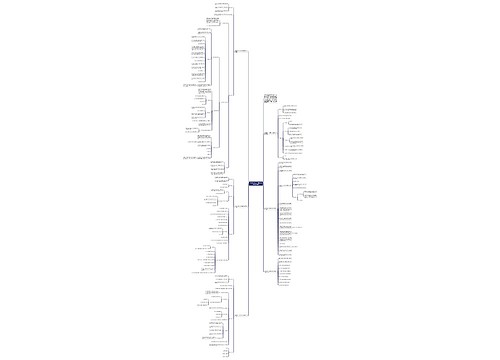 苏教版小学二年级数学上册教案文案 苏教版小学二年级数学上册教案文案