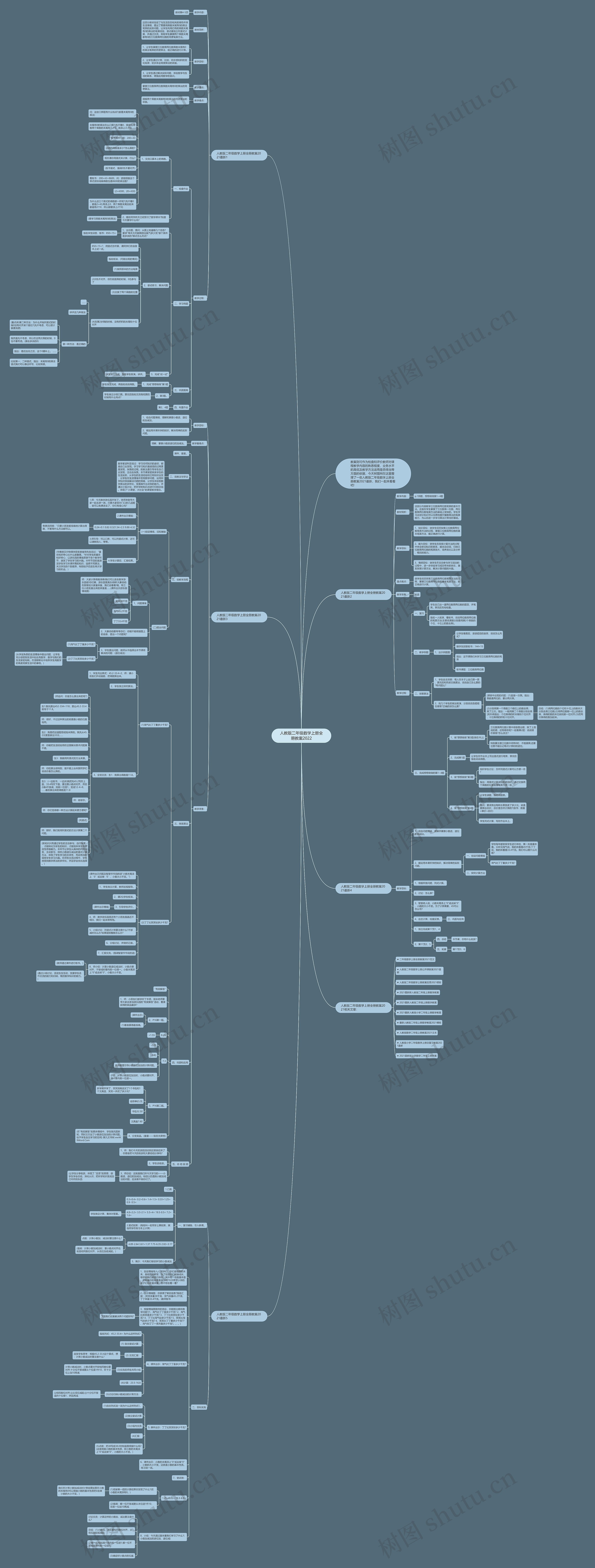 人教版二年级数学上册全册教案2022思维导图