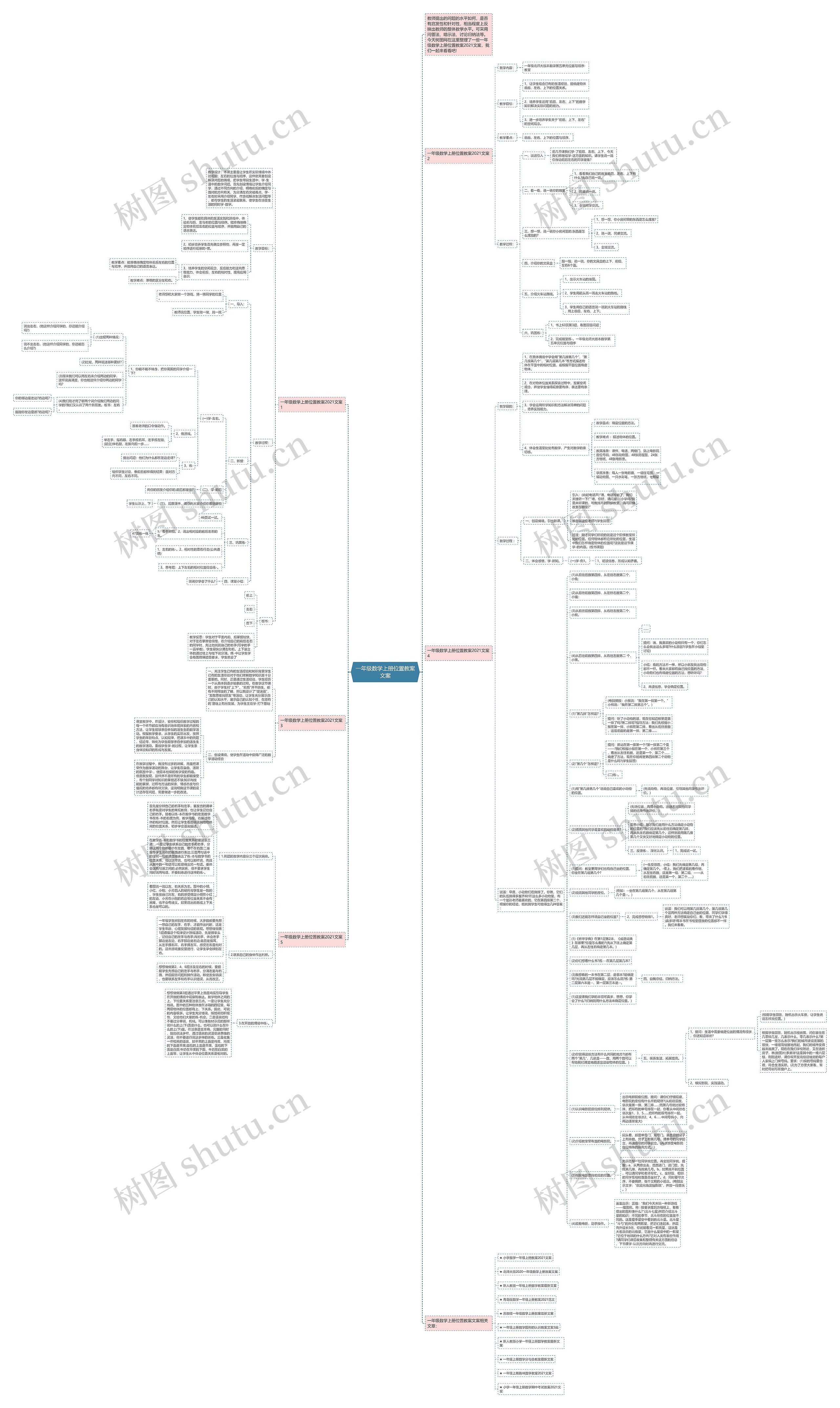 一年级数学上册位置教案文案