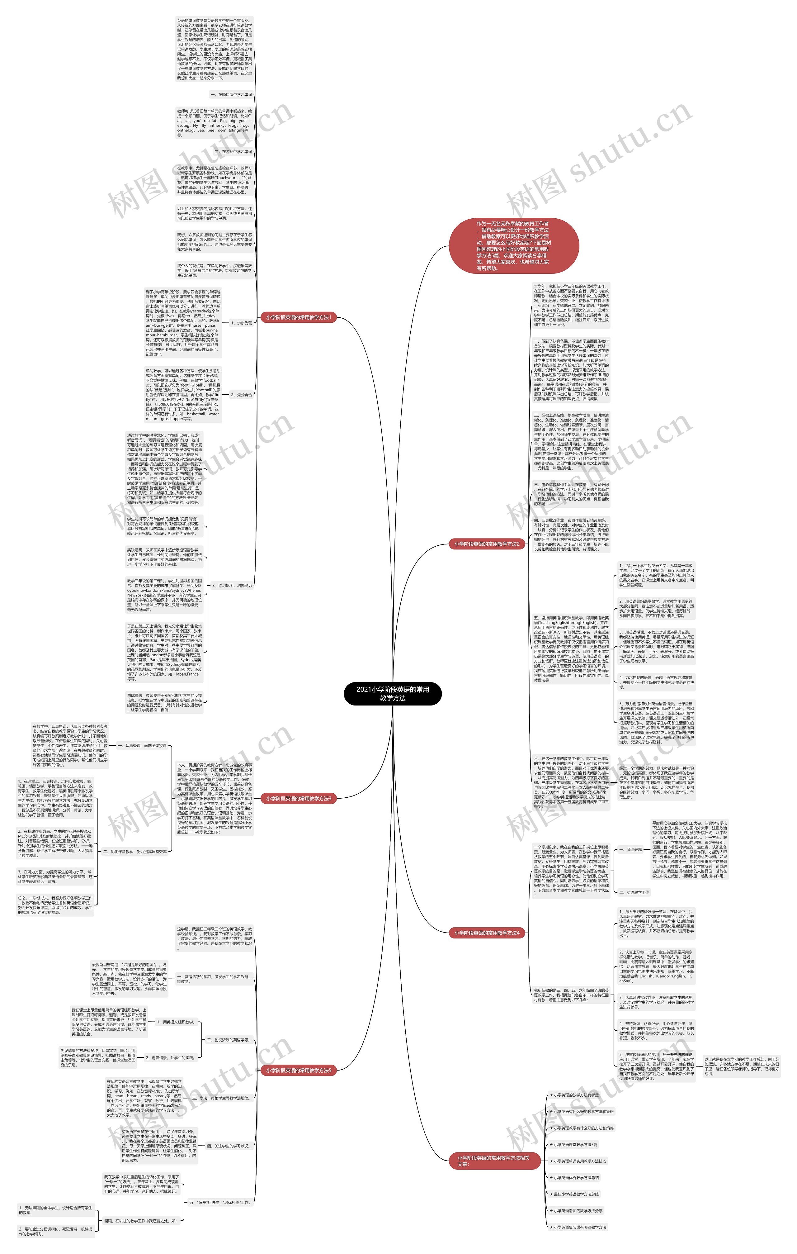 2021小学阶段英语的常用教学方法思维导图