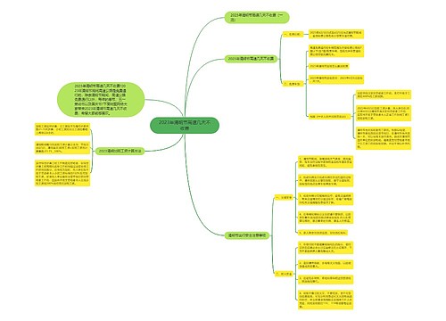 2023年清明节高速几天不收费 2023年清明节高速几天不收费