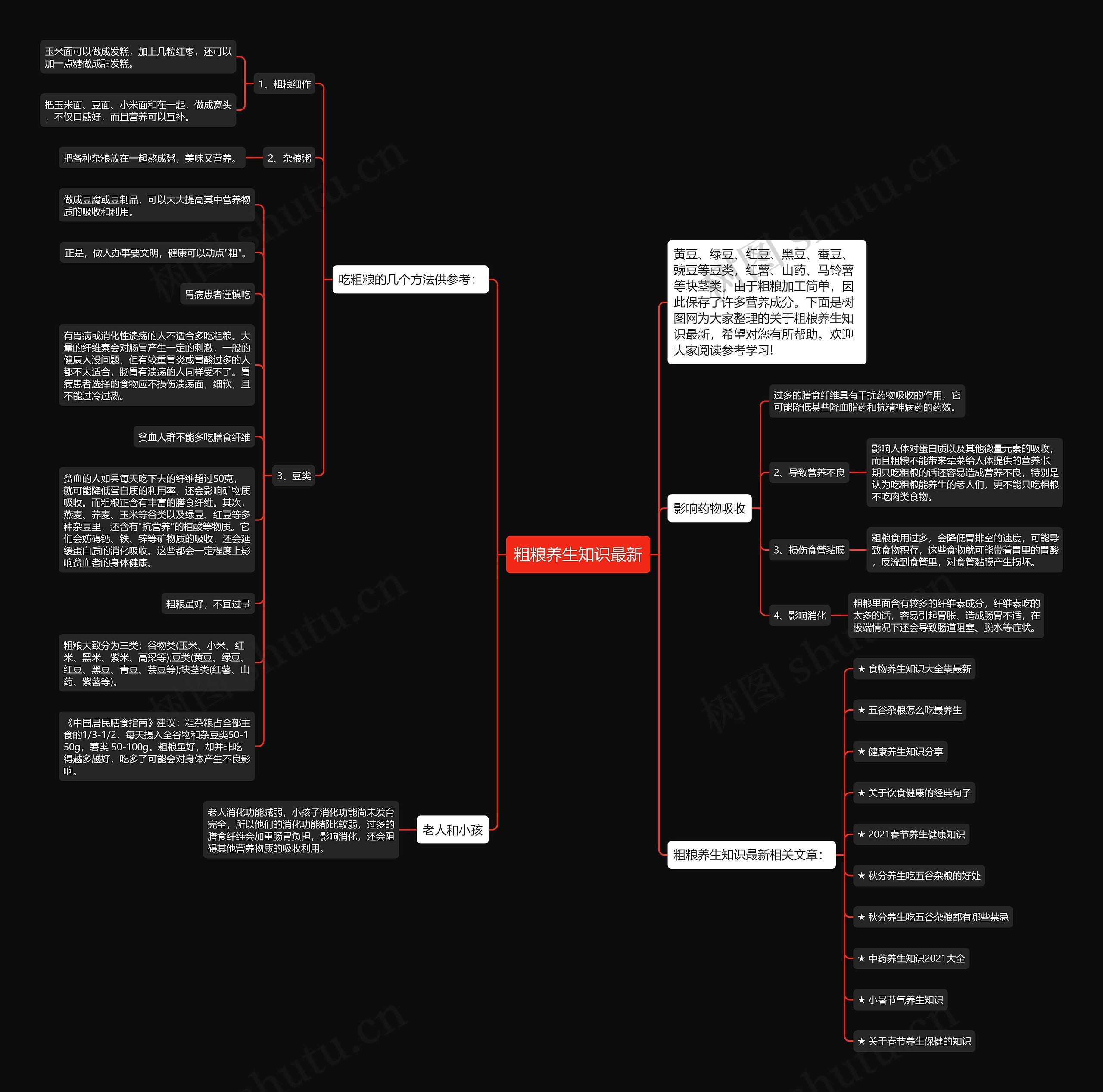 粗粮养生知识最新思维导图