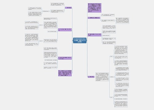 2024教育学原理考研核心考点梳理：教育与社会关系的理论