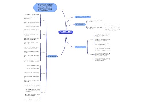 闰二月龙抬头是哪天 闰二月龙抬头是哪天