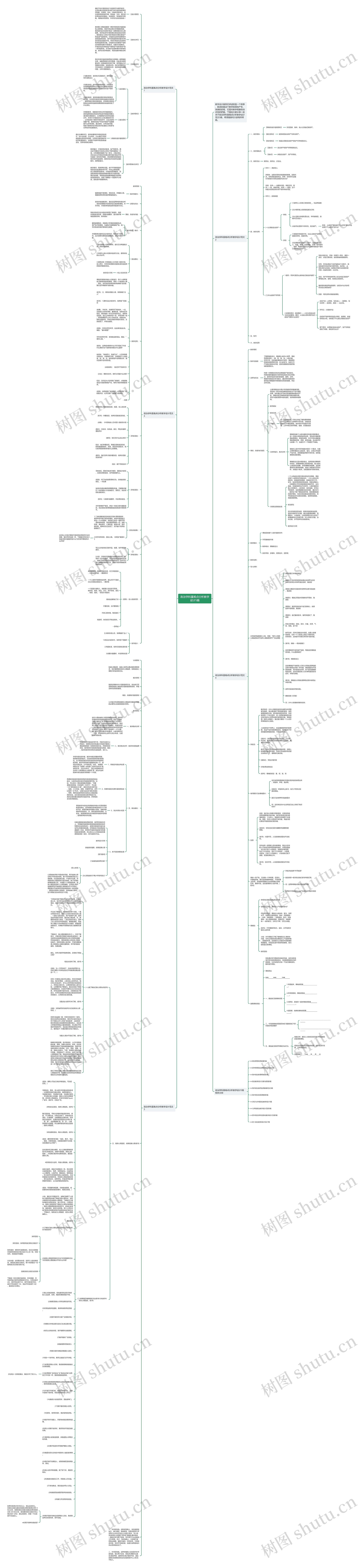 政治学科重难点分析教学设计5篇