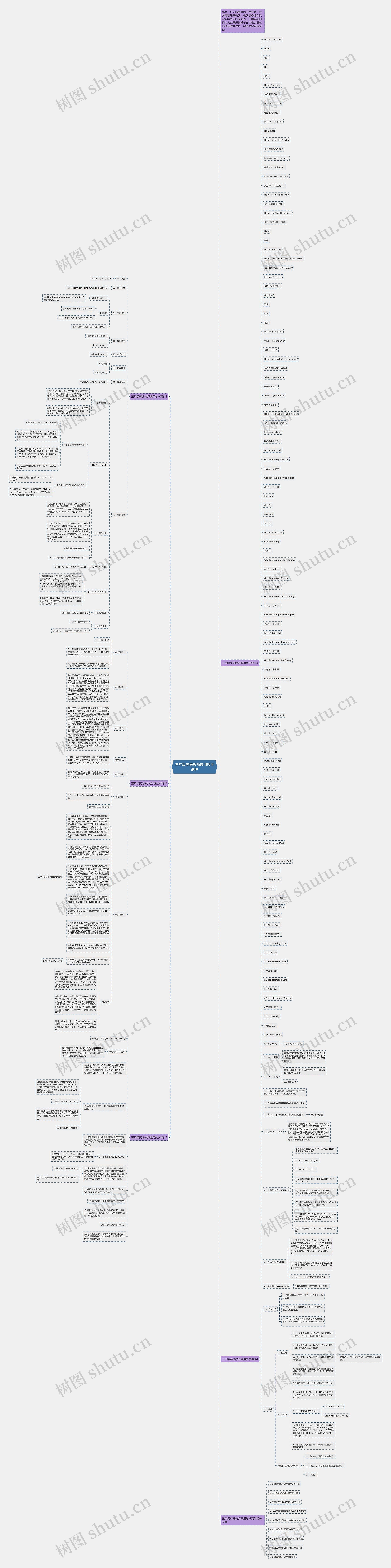 三年级英语教师通用教学课件思维导图