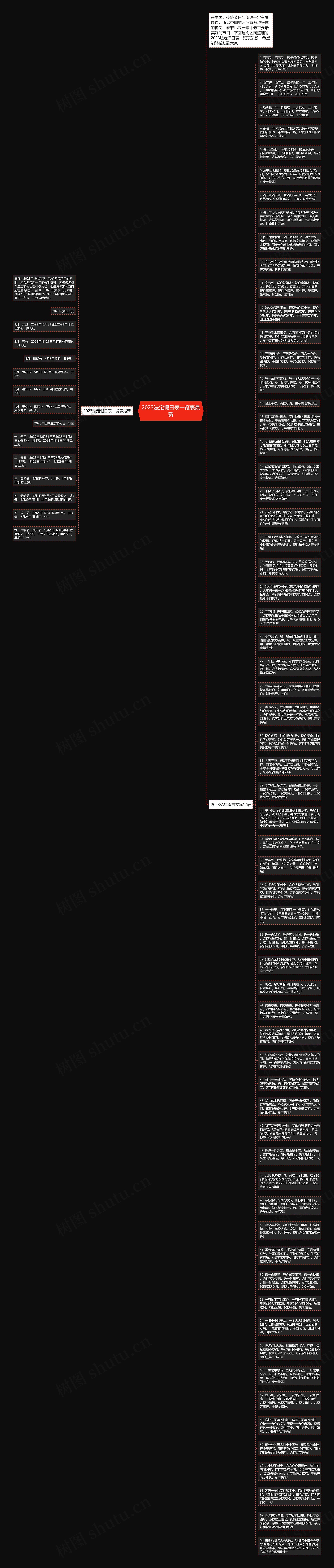 2023法定假日表一览表最新思维导图