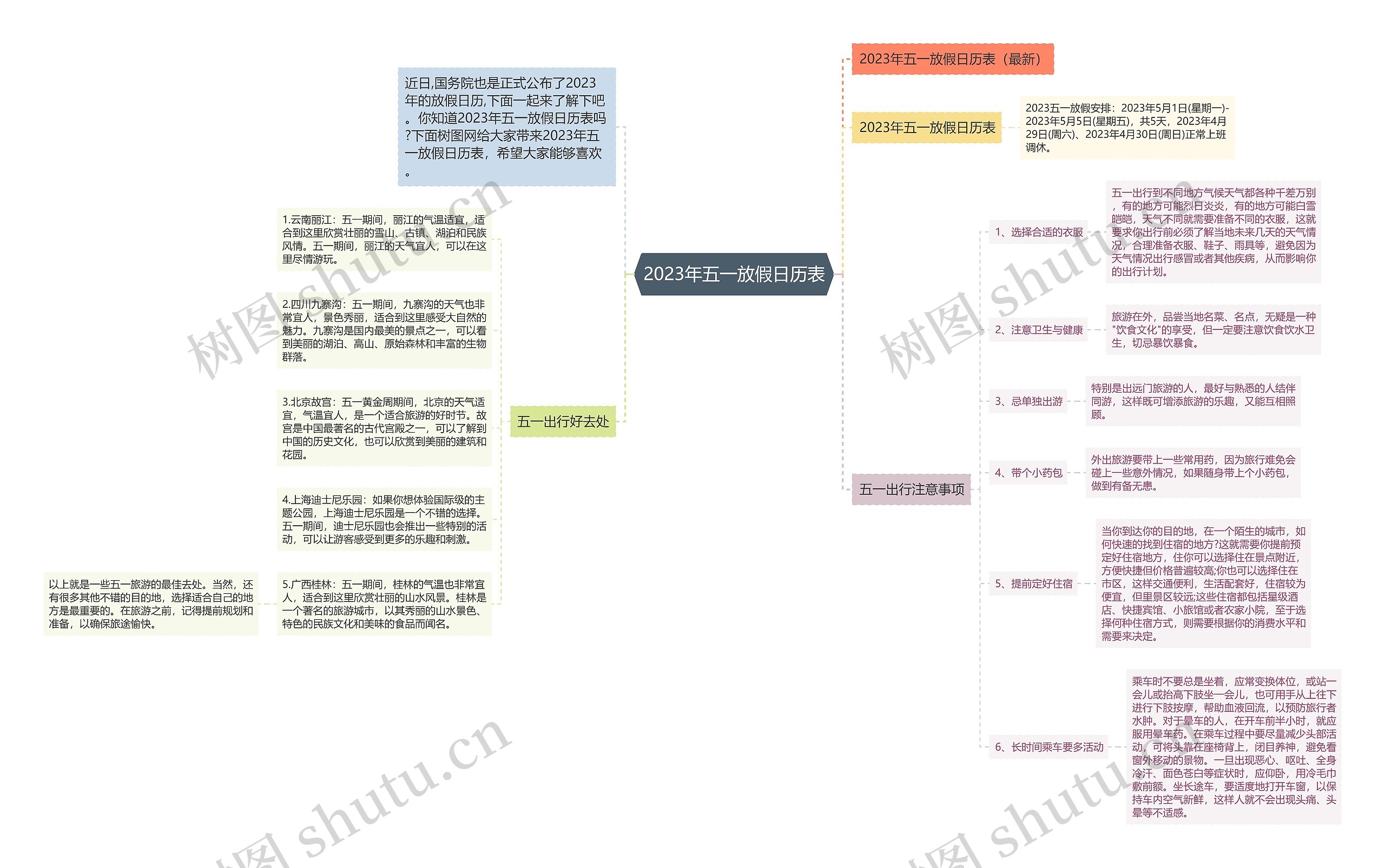 2023年五一放假日历表思维导图