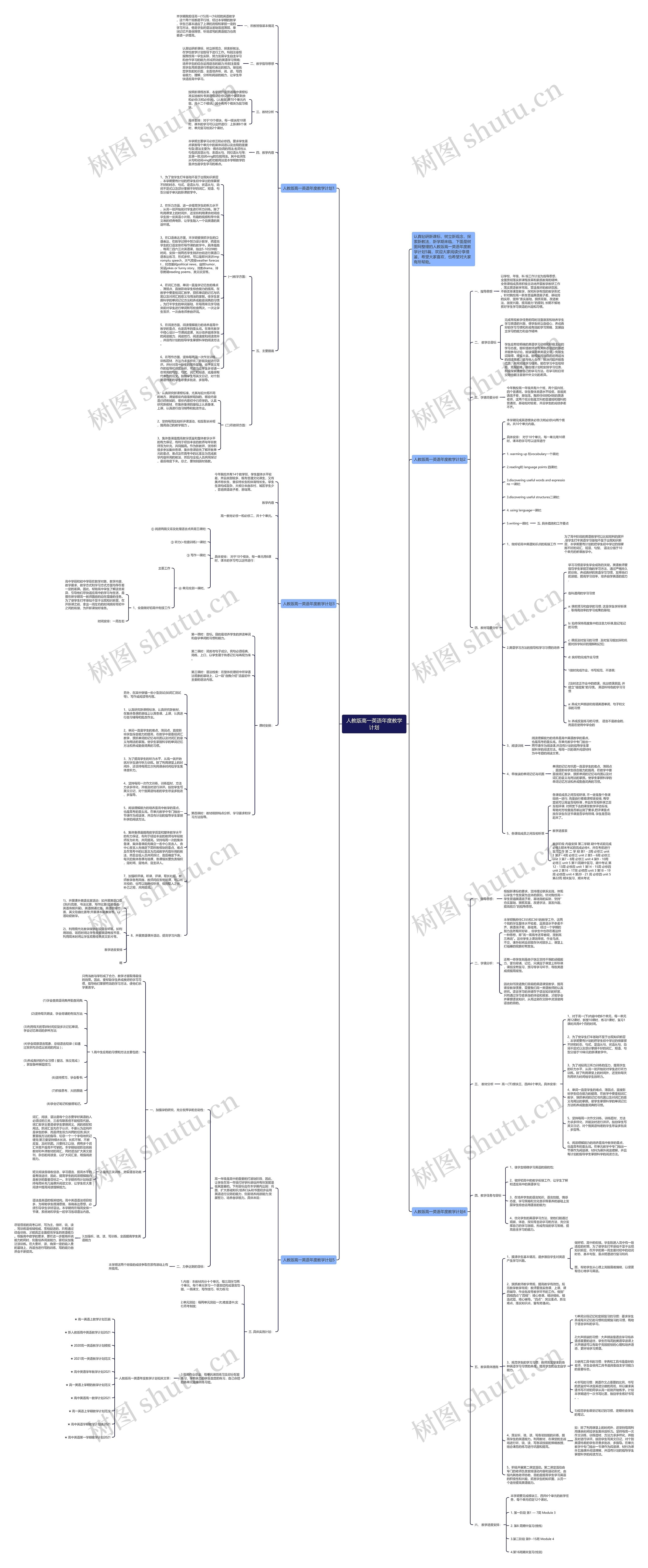 人教版高一英语年度教学计划思维导图