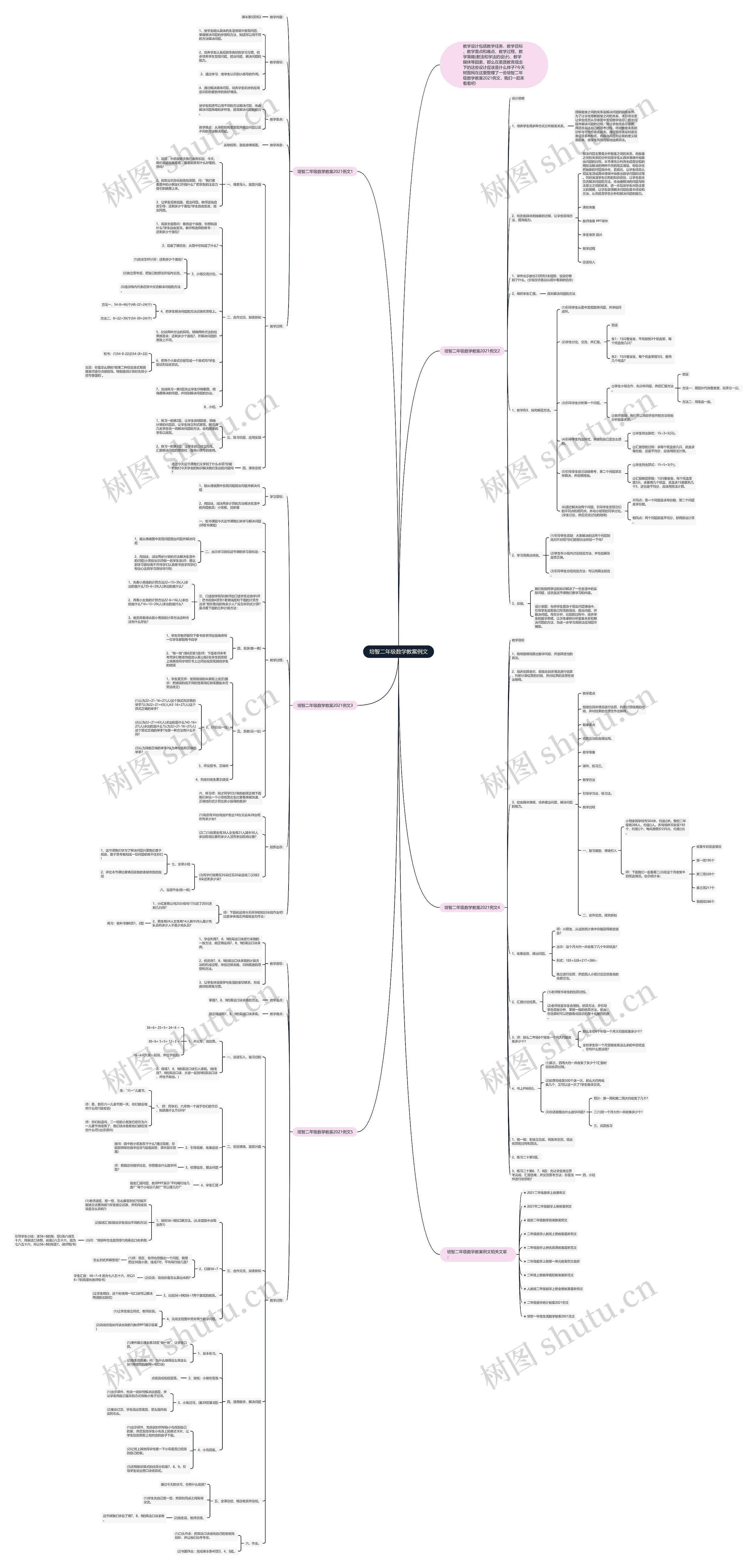 培智二年级数学教案例文思维导图
