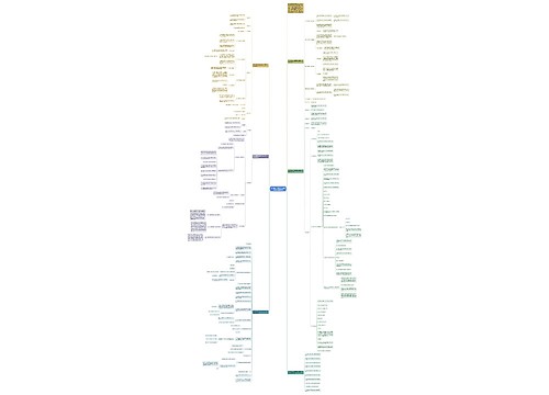 新人教版二年级数学上册总复习教案模板