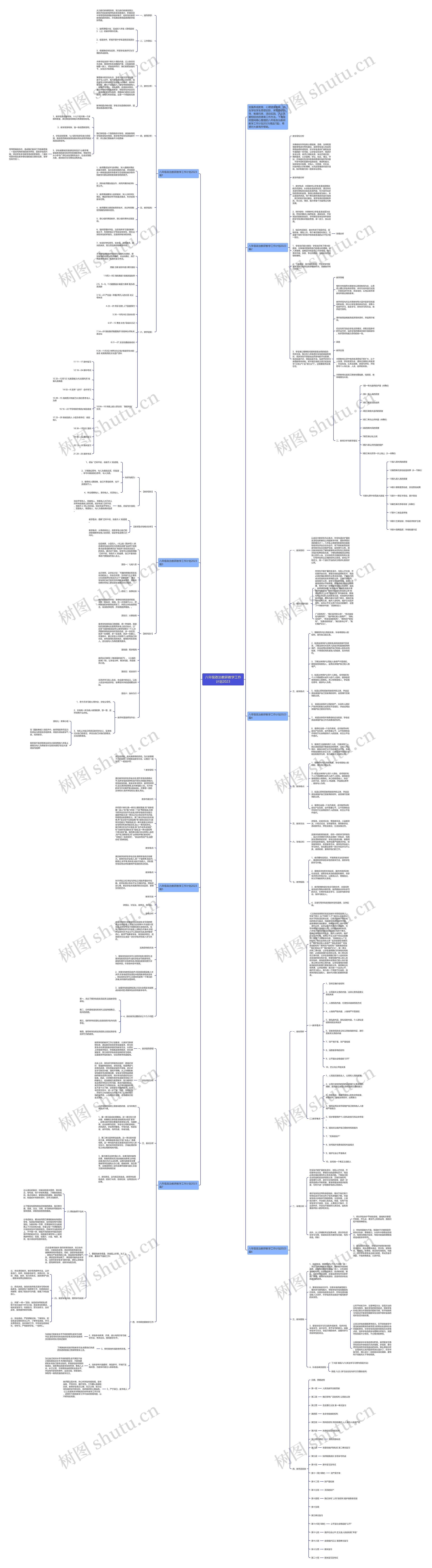 八年级政治教研教学工作计划2023