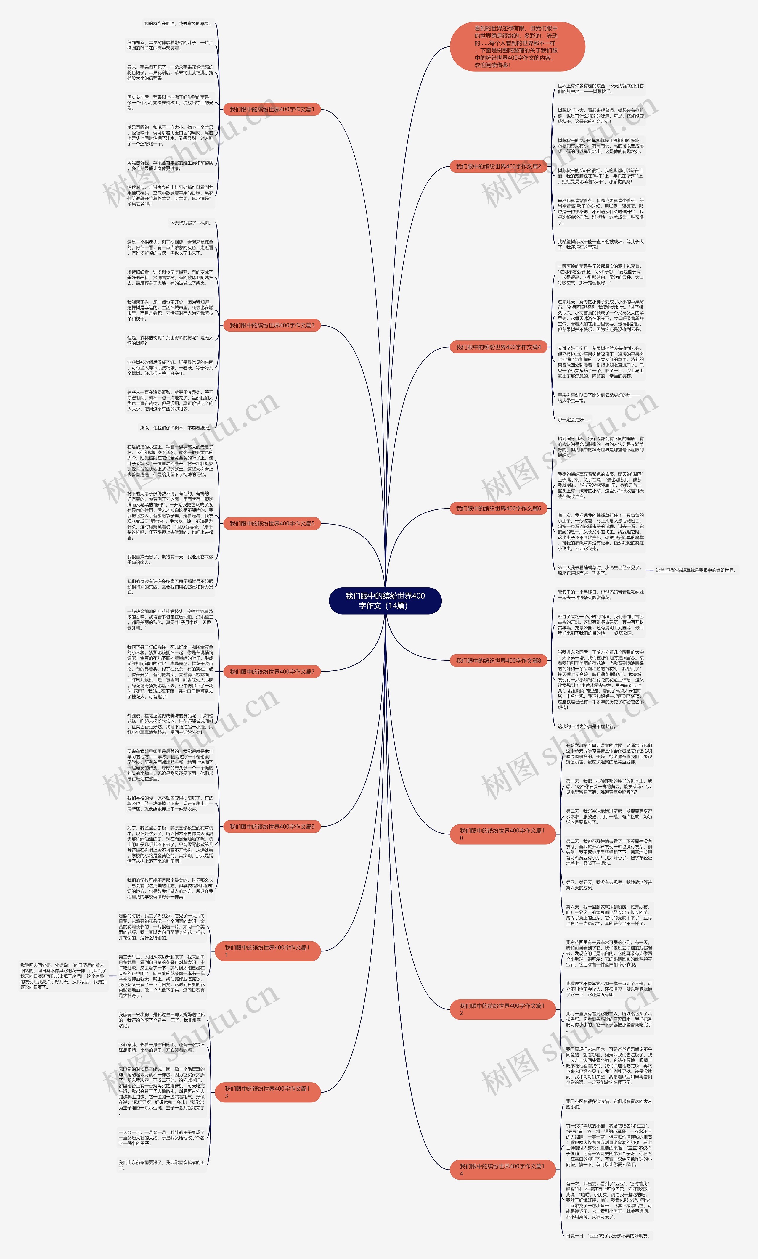 我们眼中的缤纷世界400字作文(14篇) 我们眼中的缤纷世界400字作文(14篇)