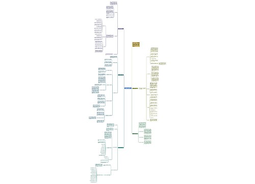 英语教师的工作教学计划