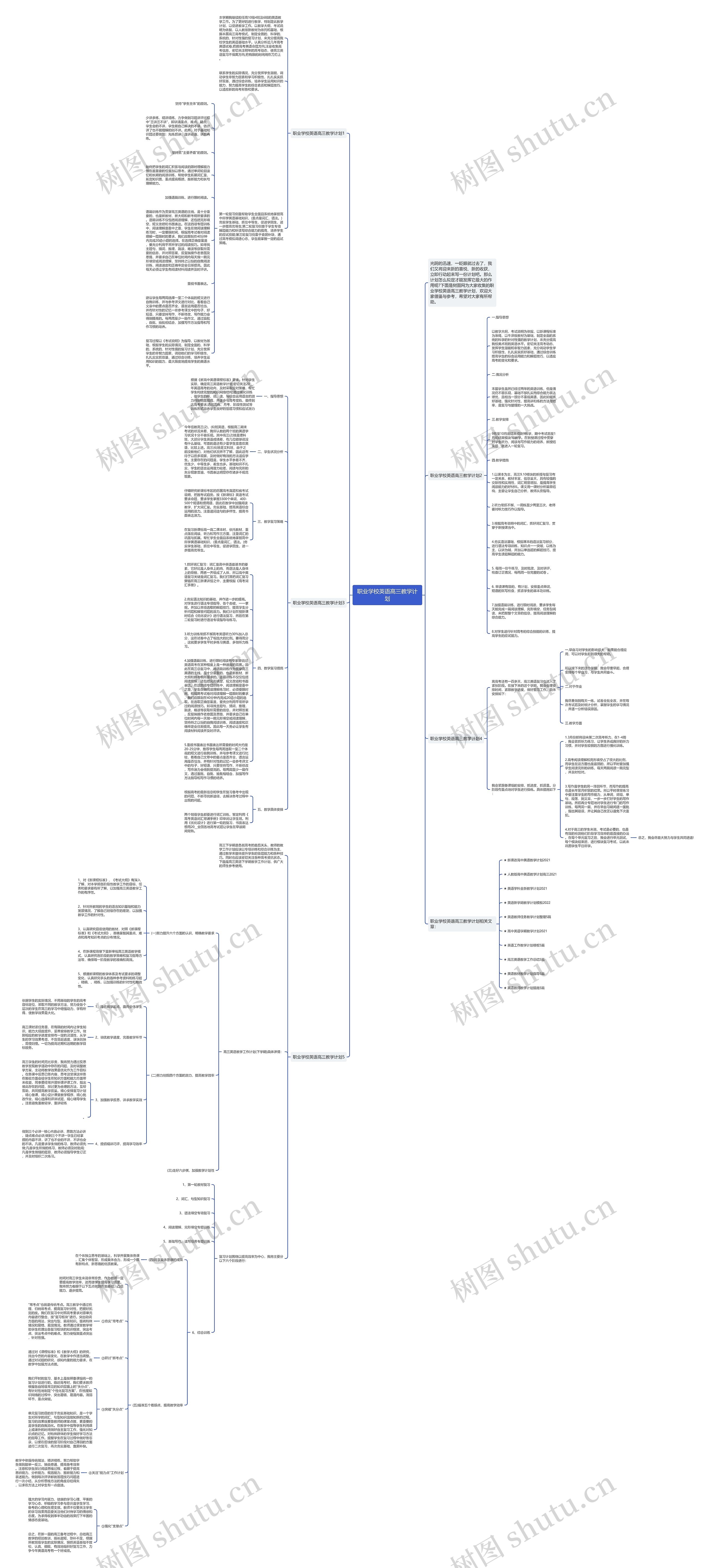 职业学校英语高三教学计划思维导图