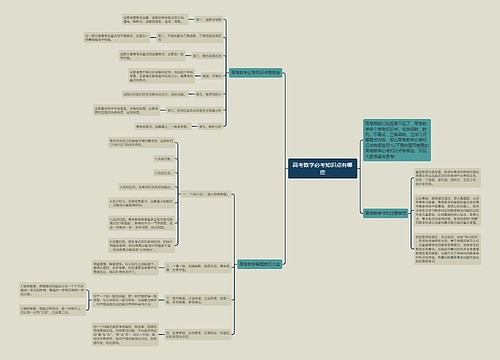 高考数学必考知识点有哪些