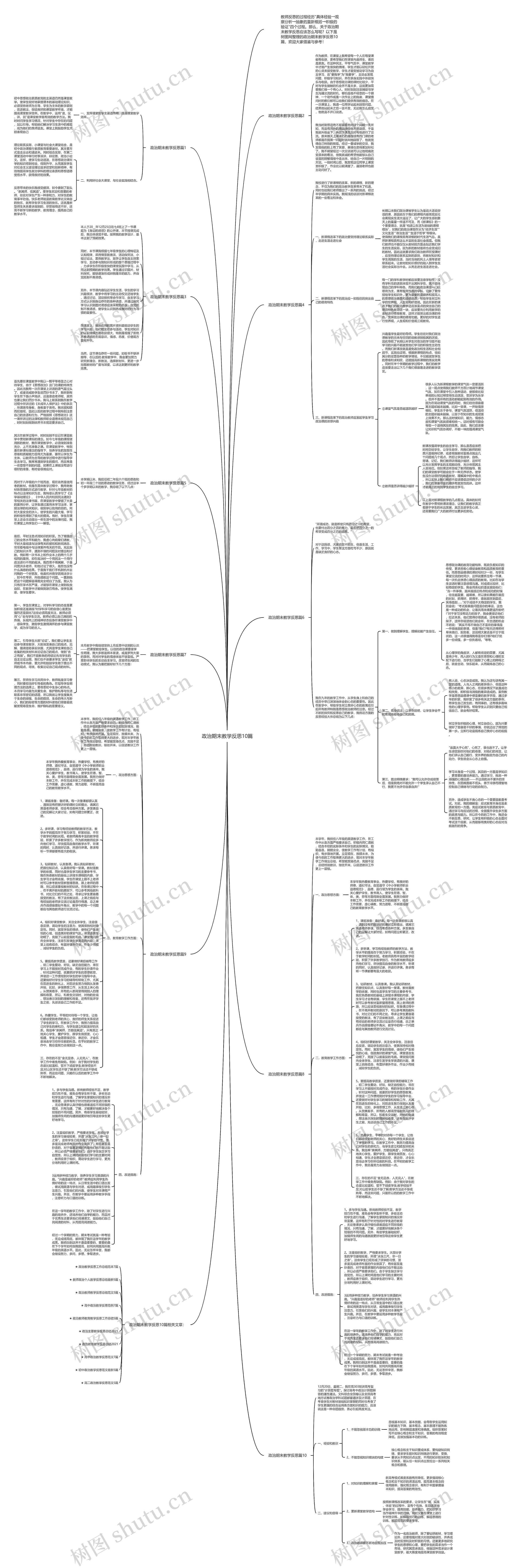 政治期末教学反思10篇思维导图